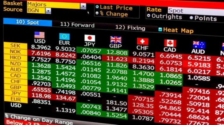 Yuk belajar trading forex