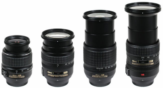 Update Harga Lensa Nikon Kian Terjangkau