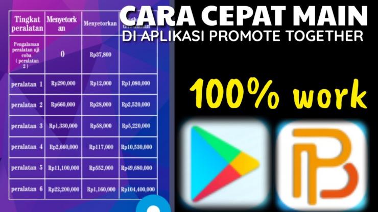 Pembahasan Mengenai Penggunaan dari Jenis Aplikasi Promote Together