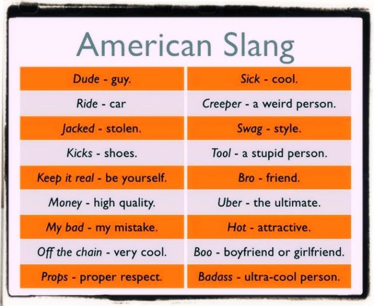 American Slang Words, Bahasa Gaul dalam Bahasa Inggris yang Berbeda Dari British Slang Words